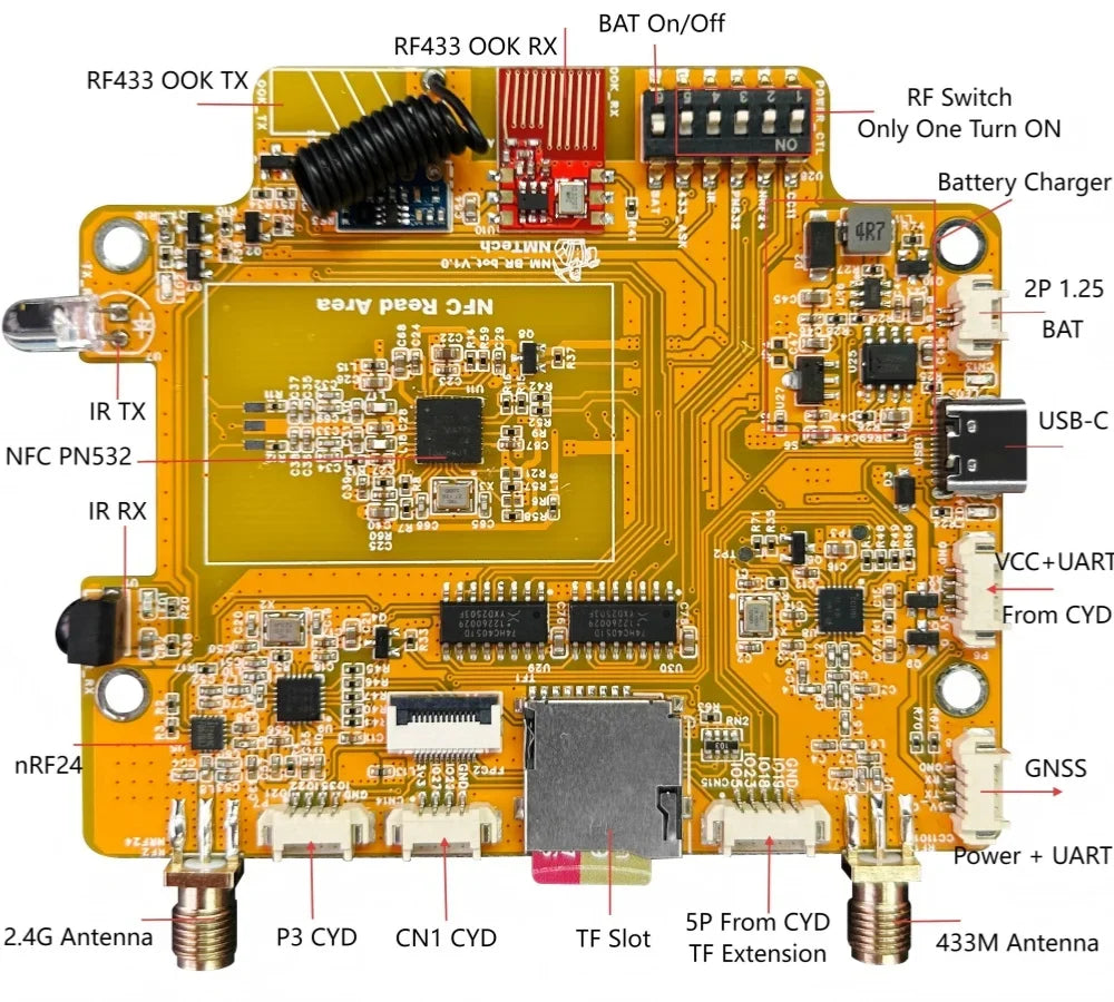 NM-RF-Hat for Bruce CYD (CC1101/nRF24/PN532)